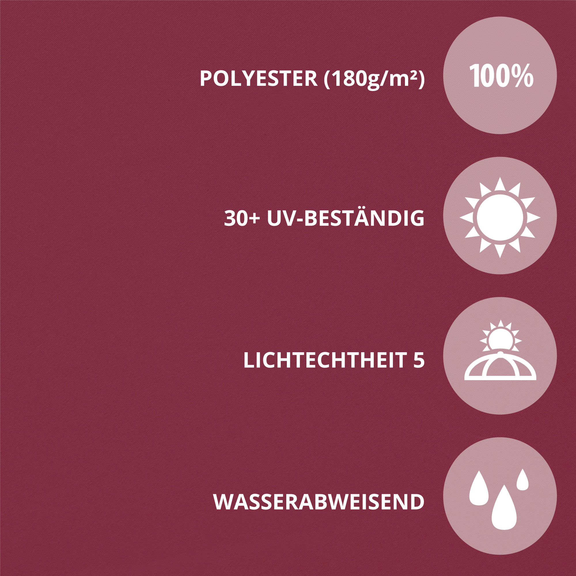 Infografica con proprietà dei materiali di un ombrellone: poliestere, resistente ai raggi UV, stabile alla luce, idrorepellente