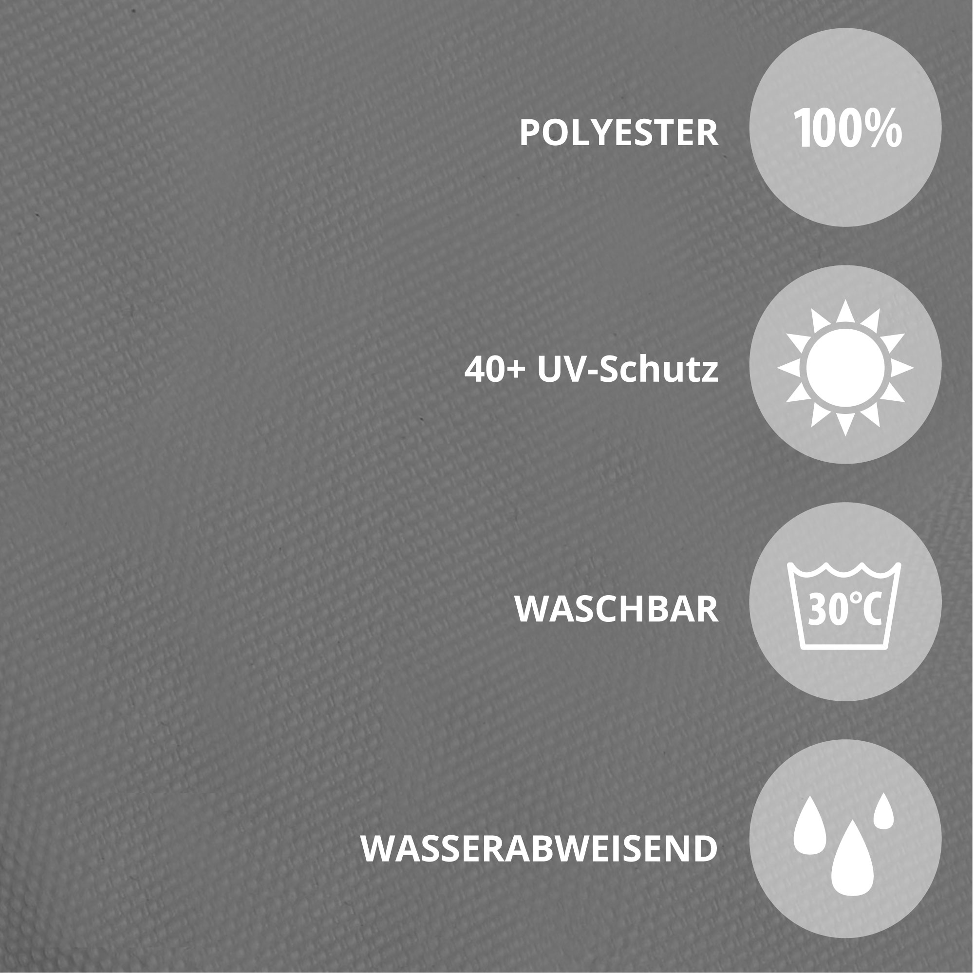 Grafica testuale con informazioni sui materiali: poliestere, protezione UV, lavabile, idrorepellente