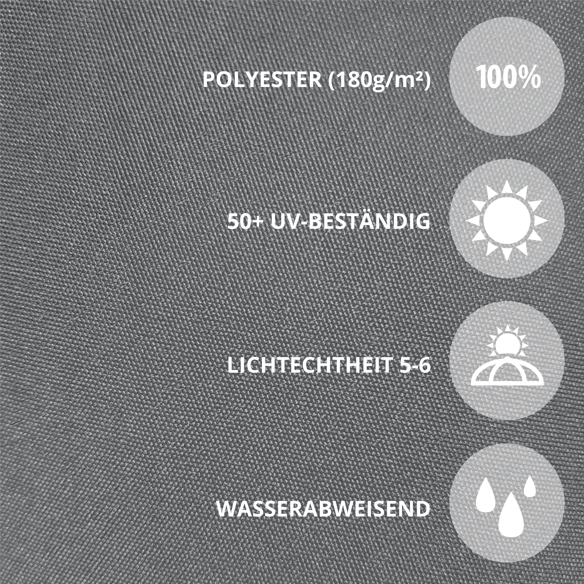 Testura di un ombrellone con protezione UV, resistenza alla luce e proprietà idrorepellenti
