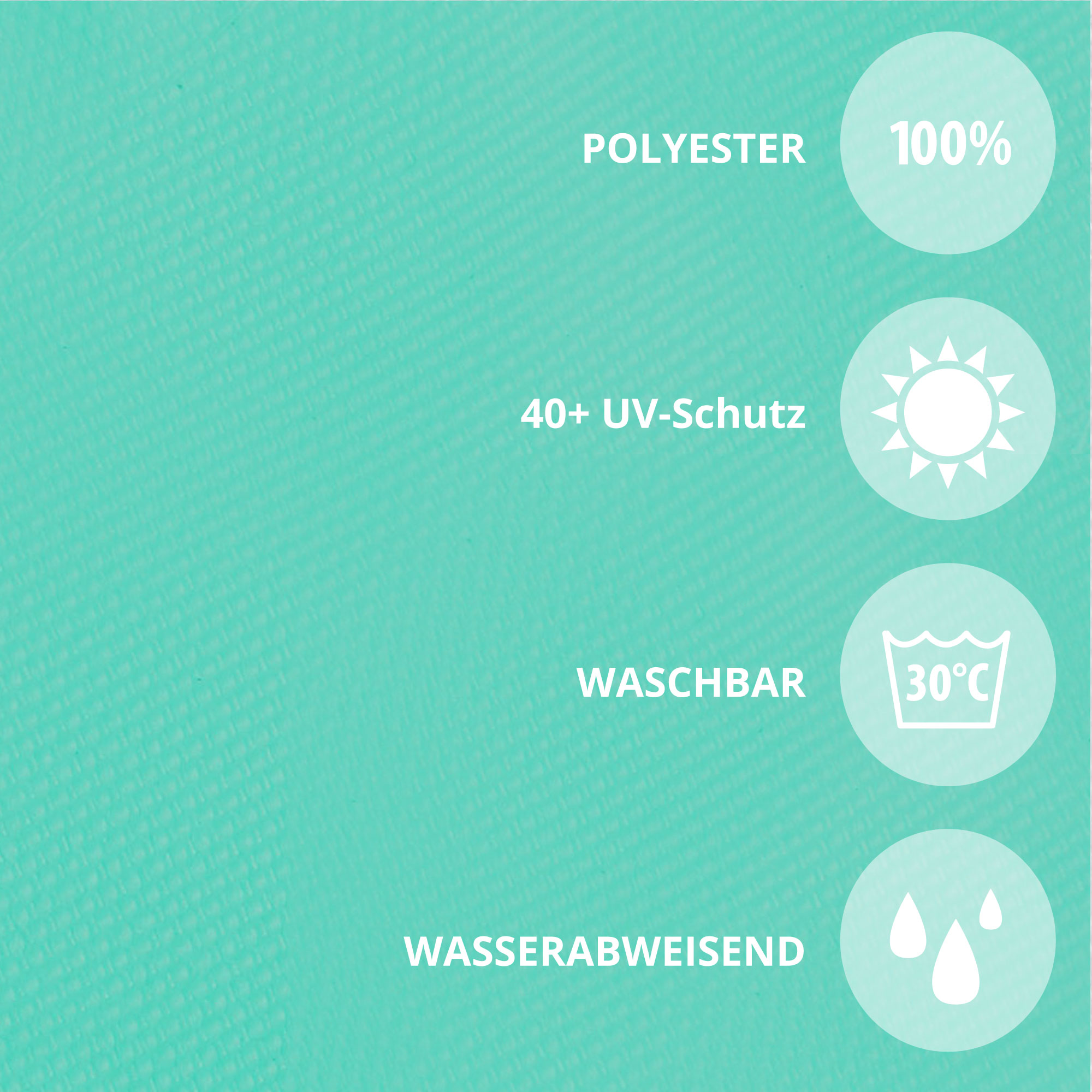 Grafica testuale con informazioni sui materiali: poliestere, protezione UV, lavabile, idrorepellente