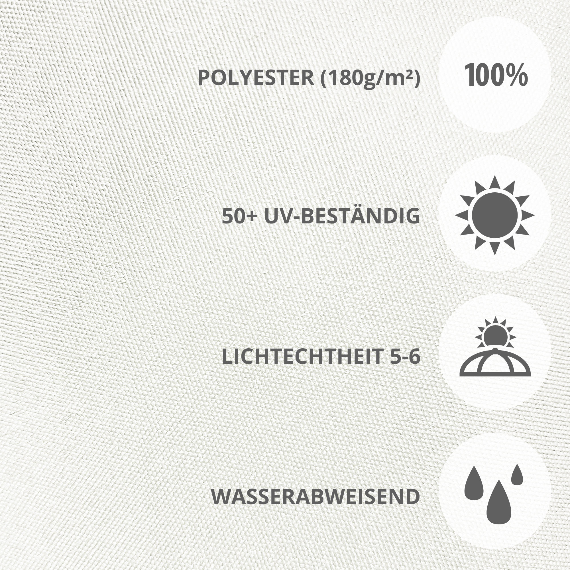 Testura di un ombrellone con protezione UV, resistenza alla luce e proprietà idrorepellenti