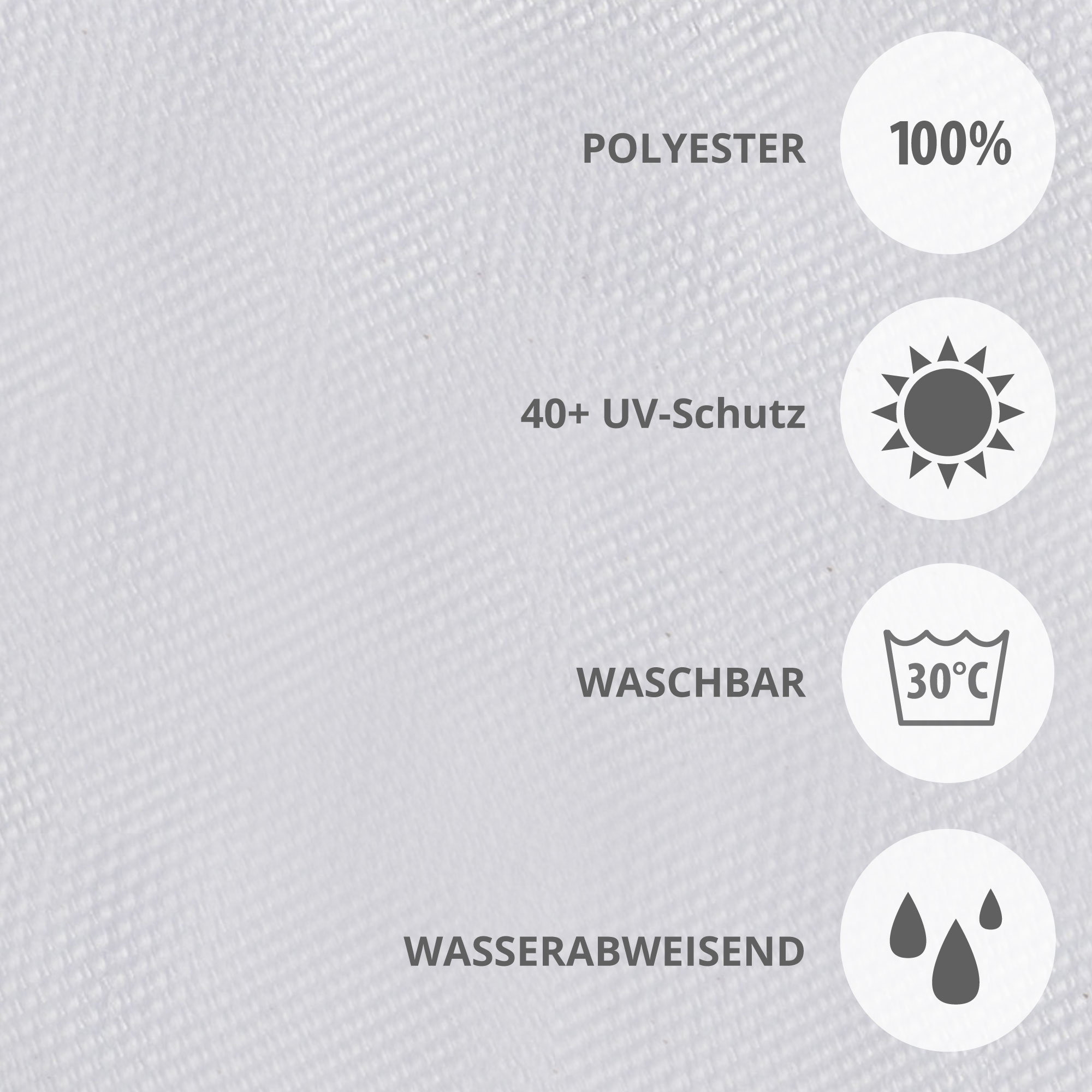 Grafica testuale con informazioni sui materiali: poliestere, protezione UV, lavabile, idrorepellente