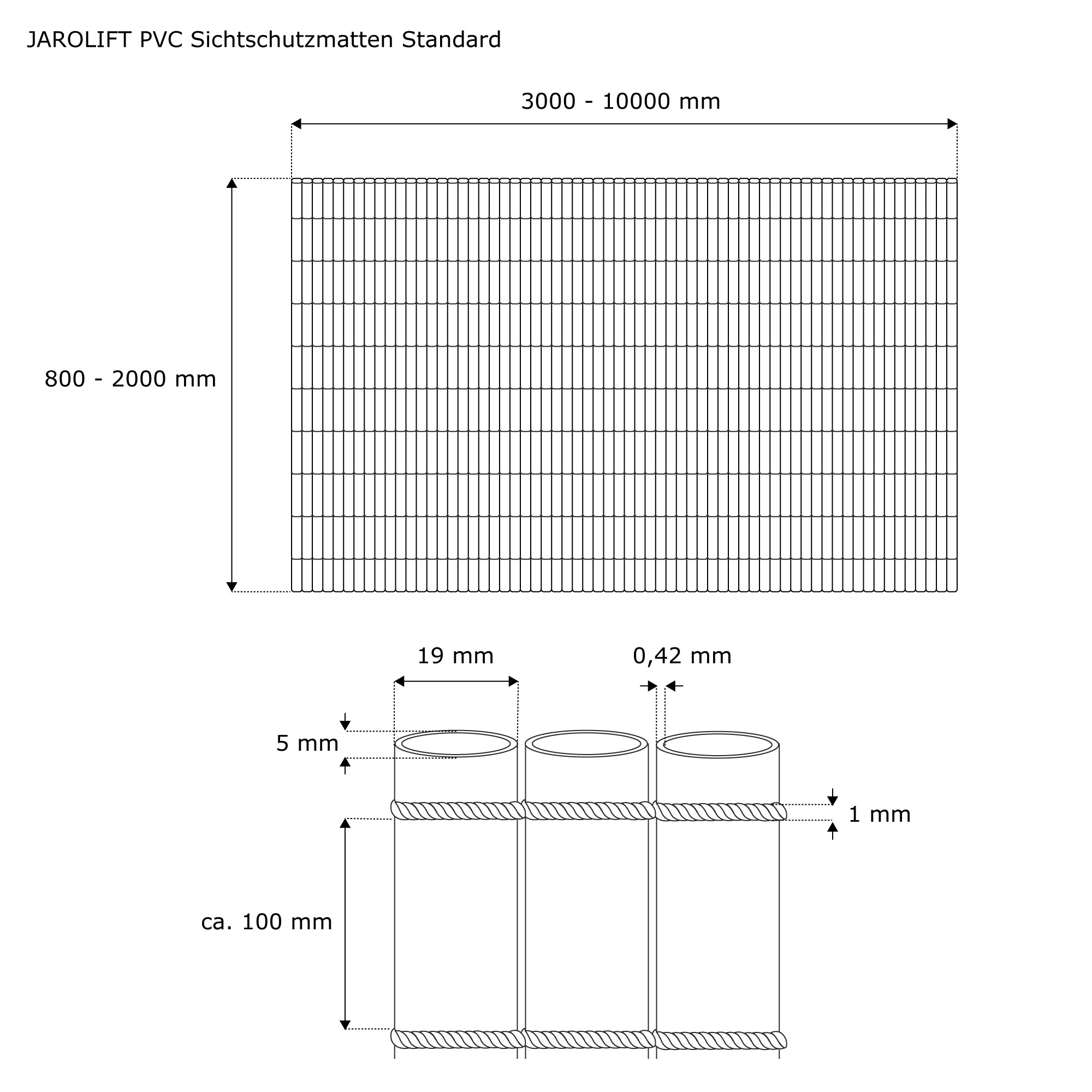 Diagramma di un pannello di protezione in PVC con misure e vista della struttura
